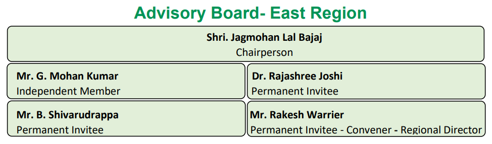 advisory_board_east